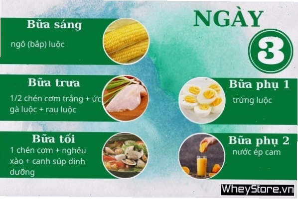 Thực đơn giảm cân cho học sinh ngày 3 với ức gà luộc và ngô