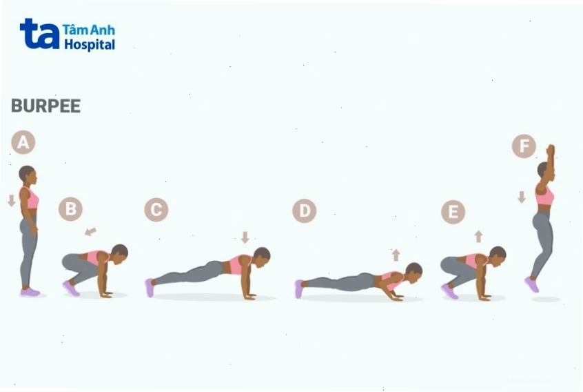 Thực hiện động tác burpee giảm mỡ bụng