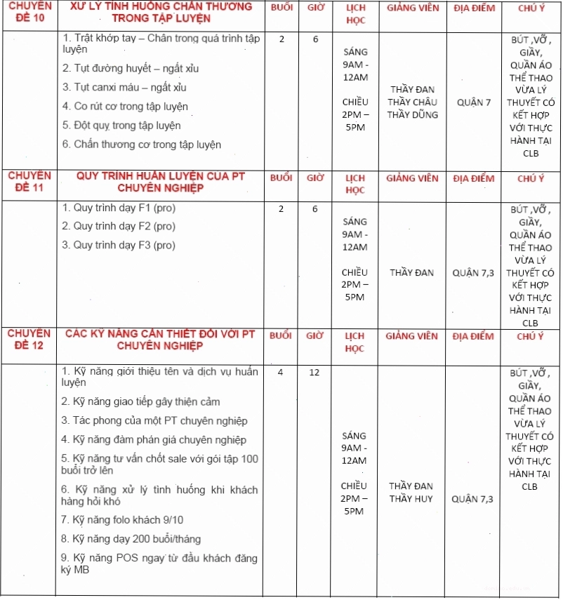 Tư vấn nghề nghiệp cho học viên PT gym
