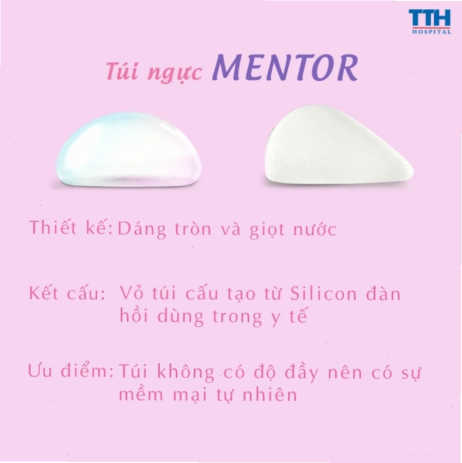 Túi ngực Mentor được sử dụng phổ biến trên toàn thế giới
