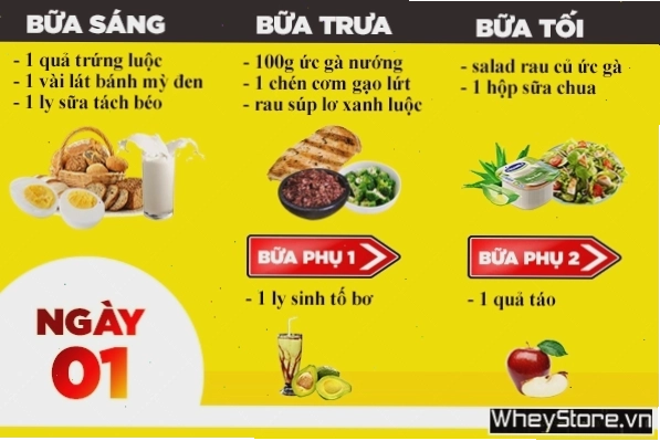 Ức gà luộc và các loại rau củ ăn kèm