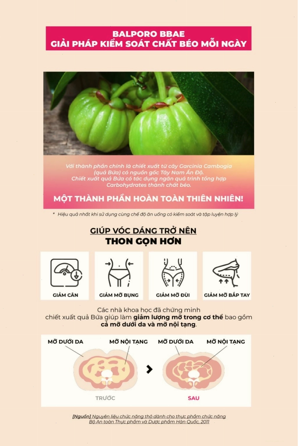 Viên sủi Balporo BBae, sản phẩm hỗ trợ làm gọn vóc dáng