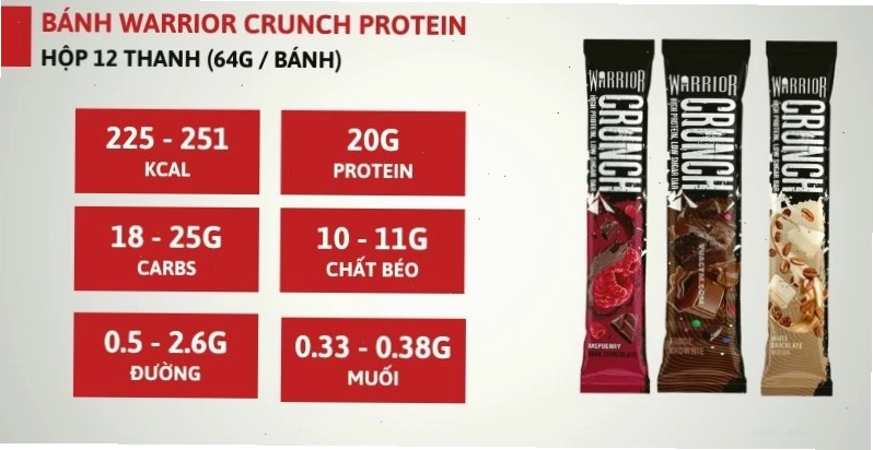 Warrior Crunch Protein Bar - Lựa chọn hàng đầu cho gymer