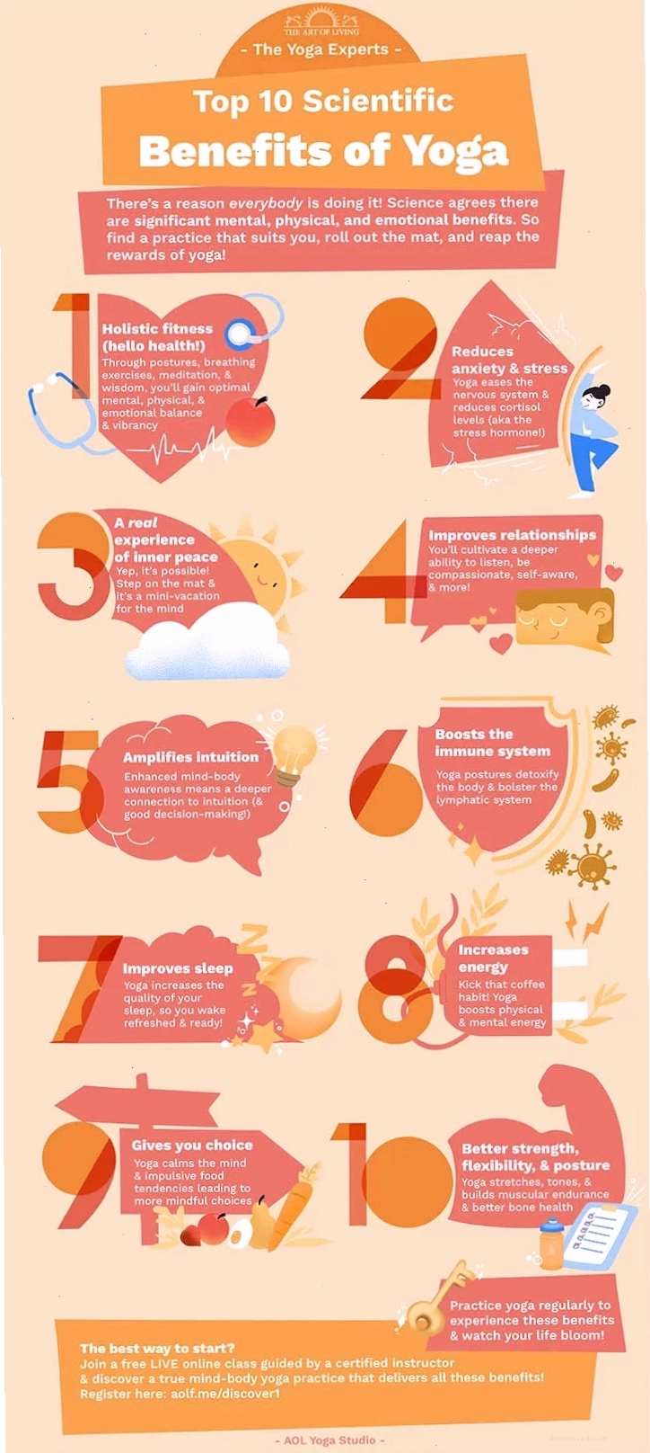 Yoga Living - hành trình kết nối tâm và thân